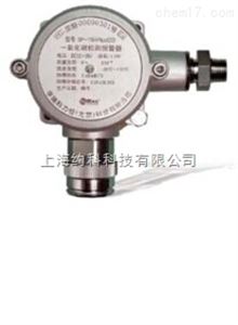 有毒气体检测器 SP-1104 Plus